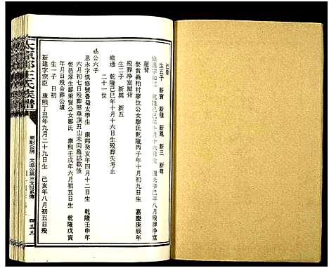 [王]太原郡王氏族谱_13册-Tai Yuan Jun Wang Shi (福建) 太原郡王氏家谱_七.pdf