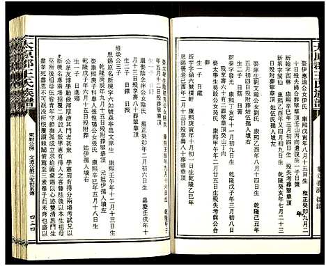 [王]太原郡王氏族谱_13册-Tai Yuan Jun Wang Shi (福建) 太原郡王氏家谱_七.pdf