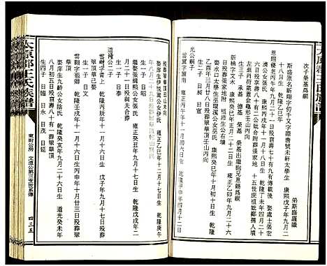 [王]太原郡王氏族谱_13册-Tai Yuan Jun Wang Shi (福建) 太原郡王氏家谱_七.pdf