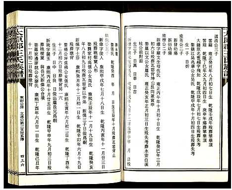 [王]太原郡王氏族谱_13册-Tai Yuan Jun Wang Shi (福建) 太原郡王氏家谱_七.pdf