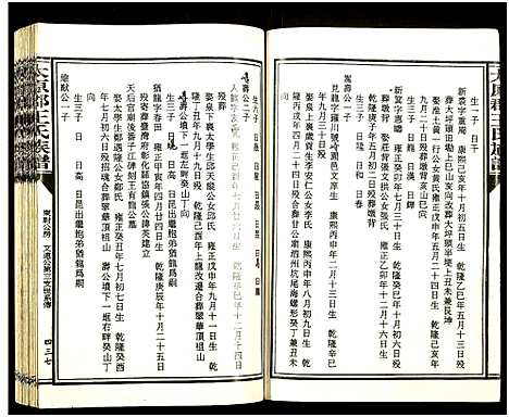 [王]太原郡王氏族谱_13册-Tai Yuan Jun Wang Shi (福建) 太原郡王氏家谱_七.pdf