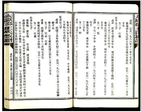 [王]太原郡王氏族谱_13册-Tai Yuan Jun Wang Shi (福建) 太原郡王氏家谱_九.pdf