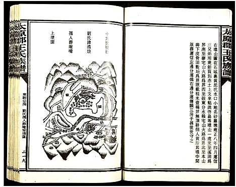 [王]太原郡王氏族谱_13册-Tai Yuan Jun Wang Shi (福建) 太原郡王氏家谱_十二.pdf