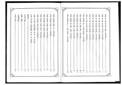 [王]植槐堂王氏族谱 (福建) 植槐堂王氏家谱.pdf