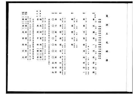 [王]清溪蓬洲王氏宗谱 (福建) 清溪蓬洲王氏家谱_二.pdf