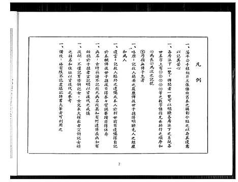 [王]王姓谱系 (福建) 王姓谱_一.pdf