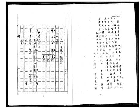 [王]王室受姓分柱谱图 (福建) 王室受姓分柱谱_一.pdf