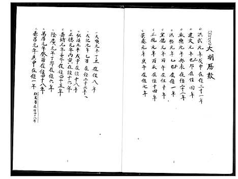 [王]王家族谱 (福建) 王家家谱_一.pdf