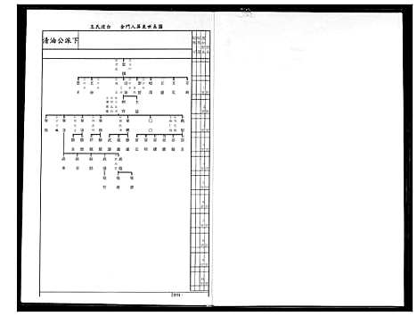 [王]王氏_三槐堂家谱 (福建) 王氏三槐堂家谱_一.pdf