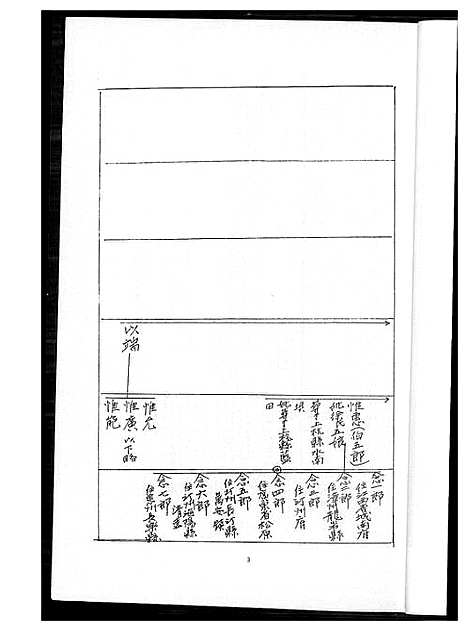 [王]王氏_协吉公裔孙族谱 (福建) 王氏协吉公裔孙家谱_一.pdf