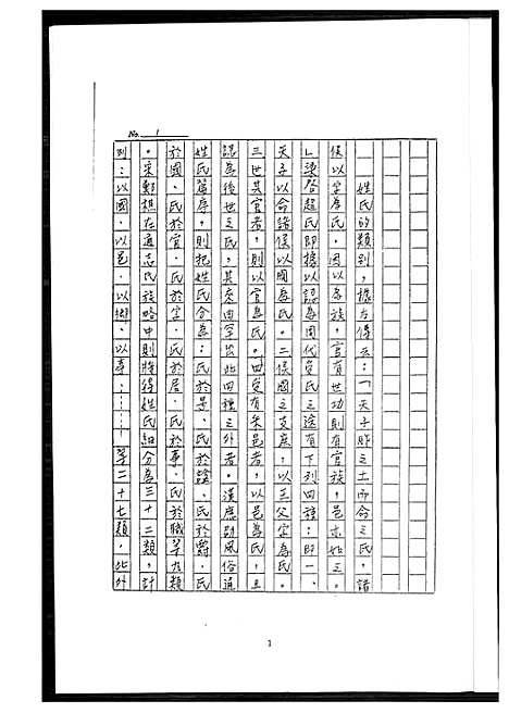 [王]王氏_南投埔里镇水头里隆光路二十号家谱 (福建) 王氏南投埔里镇水头里隆光路二十号家谱_一.pdf