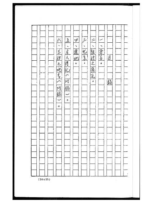 [王]王氏_祖谱 (福建) 王氏祖谱_一.pdf