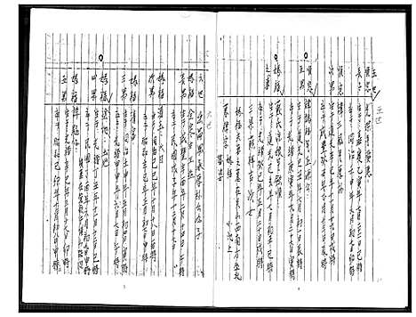 [王]王氏_福禄寿 (福建) 王氏福禄寿_一.pdf