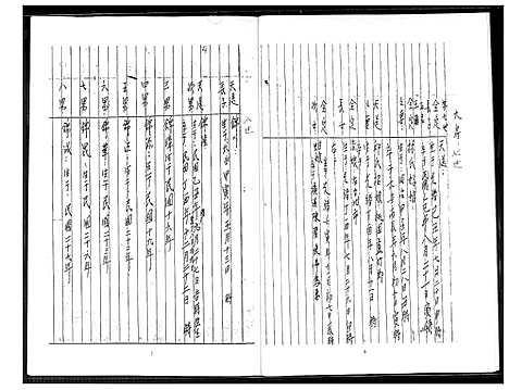 [王]王氏_福禄寿 (福建) 王氏福禄寿_一.pdf