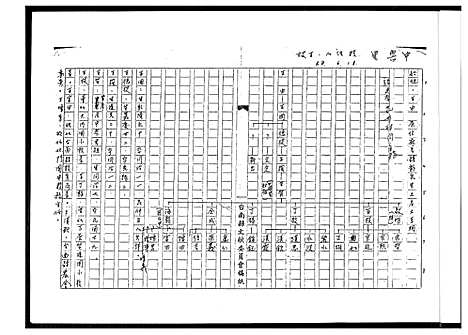 [王]王氏世系图 (福建) 王氏世系图_一.pdf