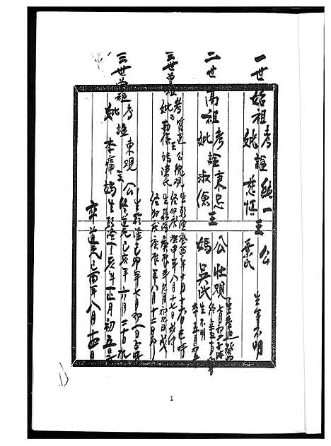 [王]王氏世系族谱 (福建) 王氏世系家谱_一.pdf