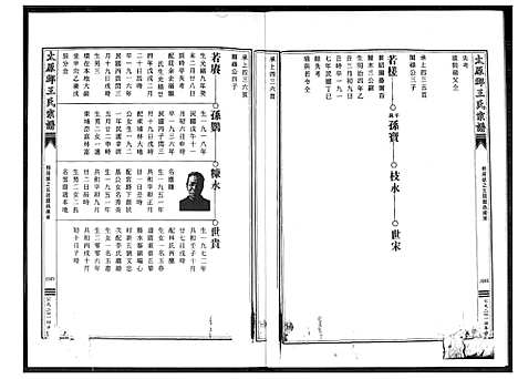 [王]王氏宗谱 (福建) 王氏家谱.pdf