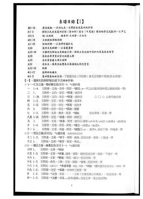 [王]王氏宗谱 (福建) 王氏家谱.pdf