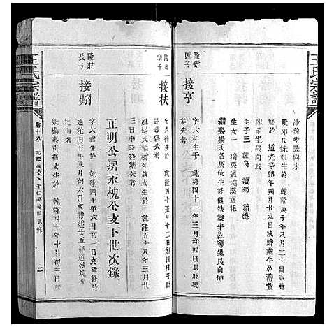 [王]王氏宗谱_23卷首1卷 (福建) 王氏家谱_十一.pdf