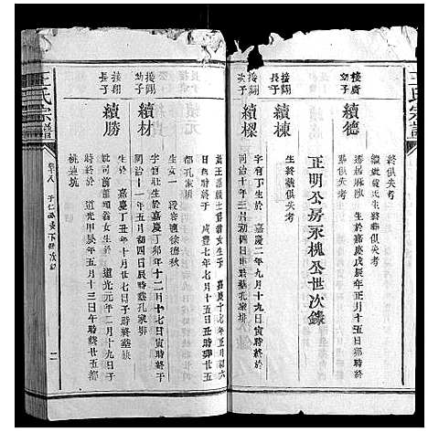 [王]王氏宗谱_23卷首1卷 (福建) 王氏家谱_十二.pdf