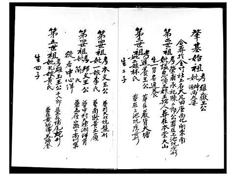 [王]王氏家谱 (福建) 王氏家谱_一.pdf