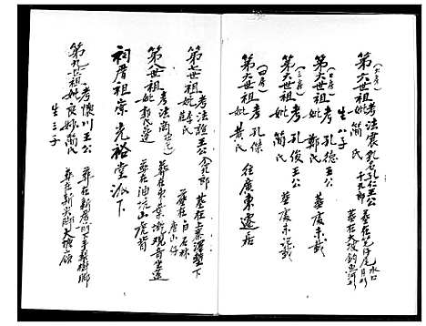 [王]王氏家谱 (福建) 王氏家谱_一.pdf