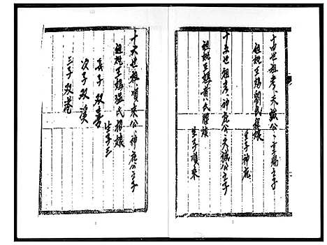 [王]王氏家谱 (福建) 王氏家谱.pdf