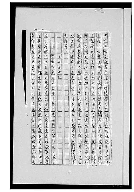 [王]王氏家谱 (福建) 王氏家谱.pdf