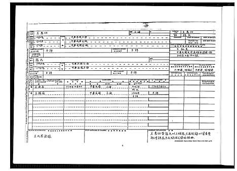 [王]王氏家谱 (福建) 王氏家谱.pdf