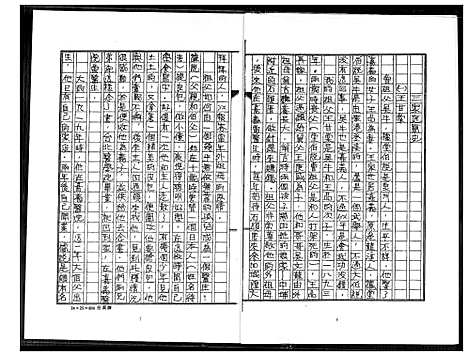 [王]王氏家谱 (福建) 王氏家谱.pdf