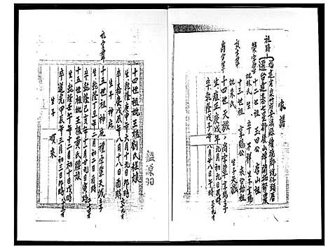 [王]王氏家谱 (福建) 王氏家谱_一.pdf