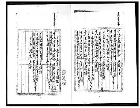 [王]王氏家谱 (福建) 王氏家谱_一.pdf