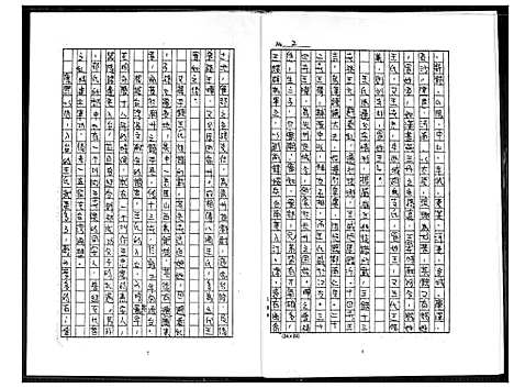 [王]王氏家谱源考 (福建) 王氏家谱_一.pdf