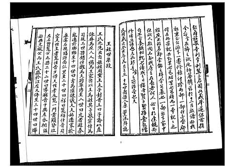 [王]王氏家谱霞泽三房派 (福建) 王氏家谱_一.pdf