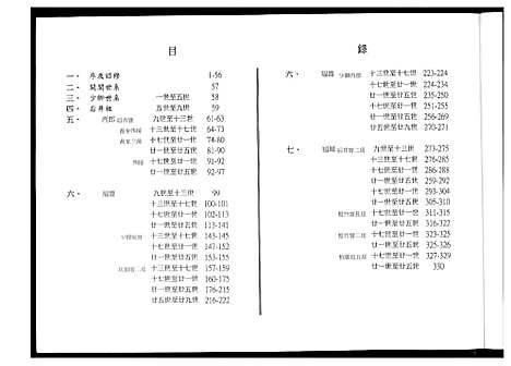 [王]王氏族谱 (福建) 王氏家谱_一.pdf