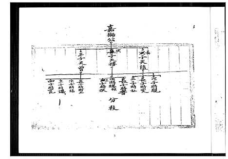 [王]王氏族谱 (福建) 王氏家谱_一.pdf