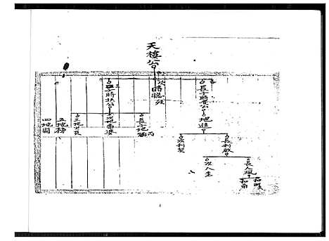 [王]王氏族谱 (福建) 王氏家谱_一.pdf