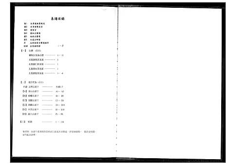 [王]王氏族谱 (福建) 王氏家谱_一.pdf