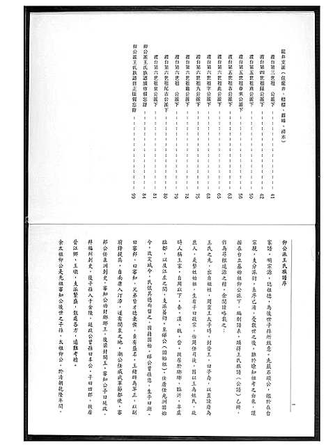 [王]王氏族谱 (福建) 王氏家谱_一.pdf