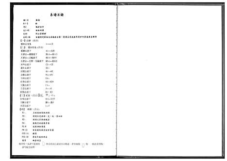 [王]王氏族谱 (福建) 王氏家谱_一.pdf