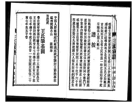 [王]王氏族谱 (福建) 王氏家谱_一.pdf