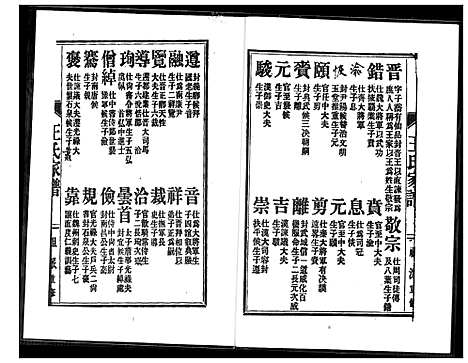 [王]王氏族谱 (福建) 王氏家谱_一.pdf