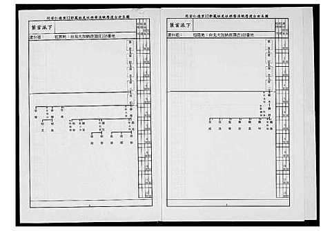 [王]王氏族谱 (福建) 王氏家谱_一.pdf