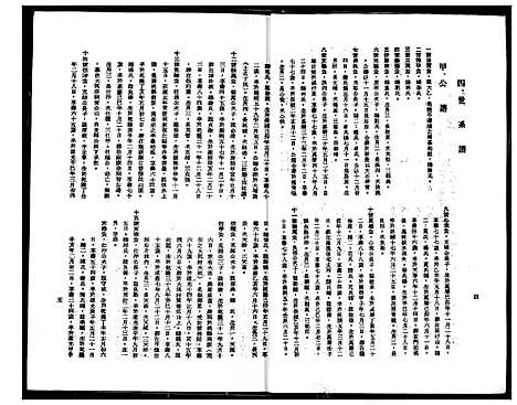 [王]王氏族谱克师公派下 (福建) 王氏家谱_一.pdf