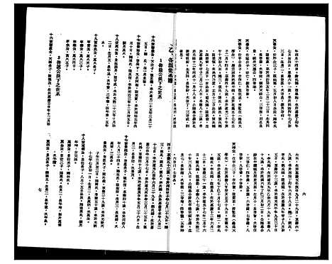 [王]王氏族谱克师公派下 (福建) 王氏家谱_一.pdf