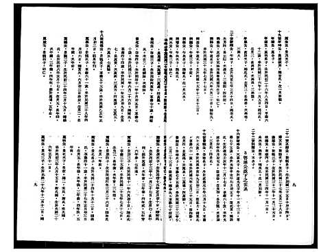 [王]王氏族谱克师公派下 (福建) 王氏家谱_一.pdf