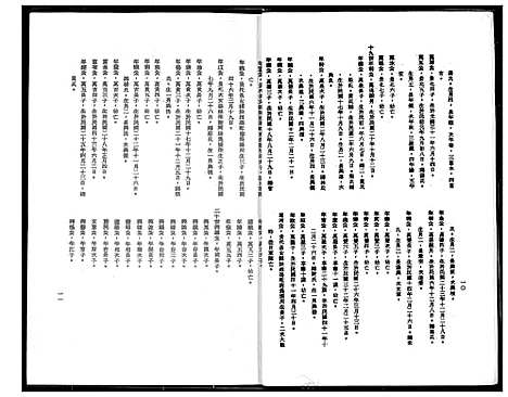 [王]王氏族谱克师公派下 (福建) 王氏家谱_一.pdf