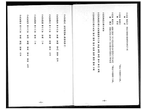 [王]王氏族谱承化公 (福建) 王氏家谱_一.pdf