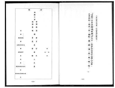 [王]王氏族谱承化公 (福建) 王氏家谱_一.pdf