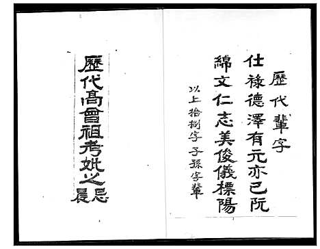 [王]王氏历代族谱 (福建) 王氏历代家谱_一.pdf